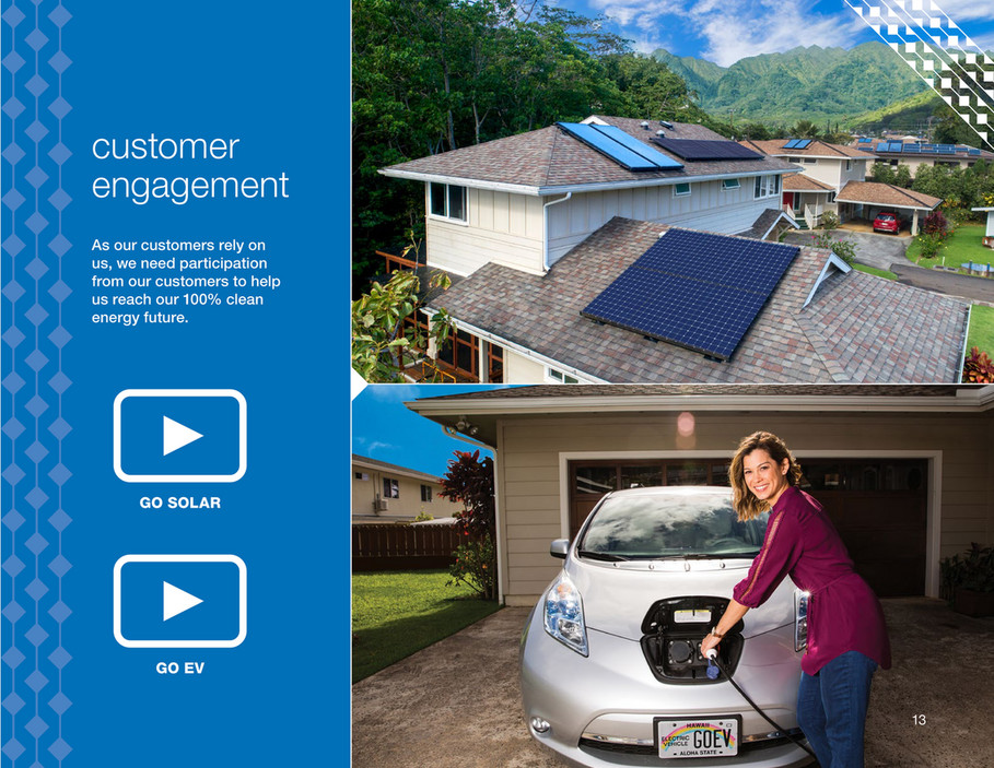 Hawaiian Electric Hawaiian Electric Brand Guidelines Page 15