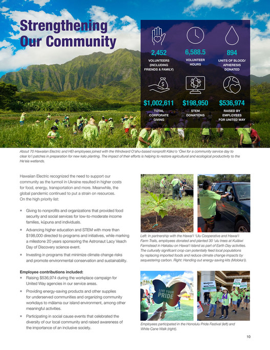 Hawaiian Electric - 2022-2023 Sustainability Report - Page 10-11