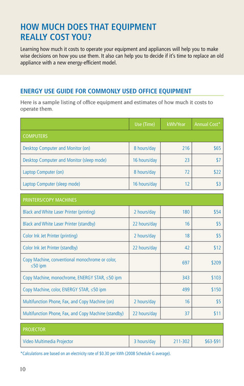 hawaiian-electric-power-to-save-for-business-page-12-13